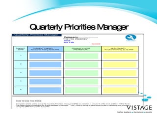 Quarterly Priorities Manager 