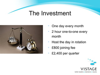 One day every month 2 hour one-to-one every month Host the day in rotation £800 joining fee  £2,400 per quarter The Investment 