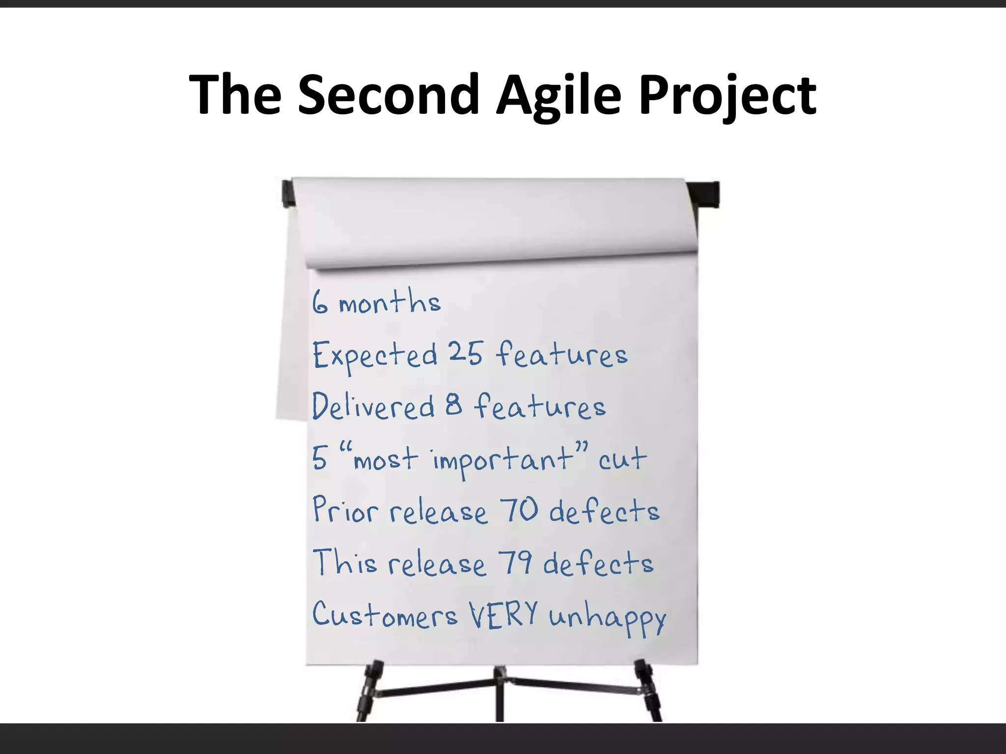 The Second Agile Project 6 monthsExpected 25 featuresDelivered 8 features5 “most important” cutPrior release 70 defectsThis release 79 defectsCustomers VERY unhappy