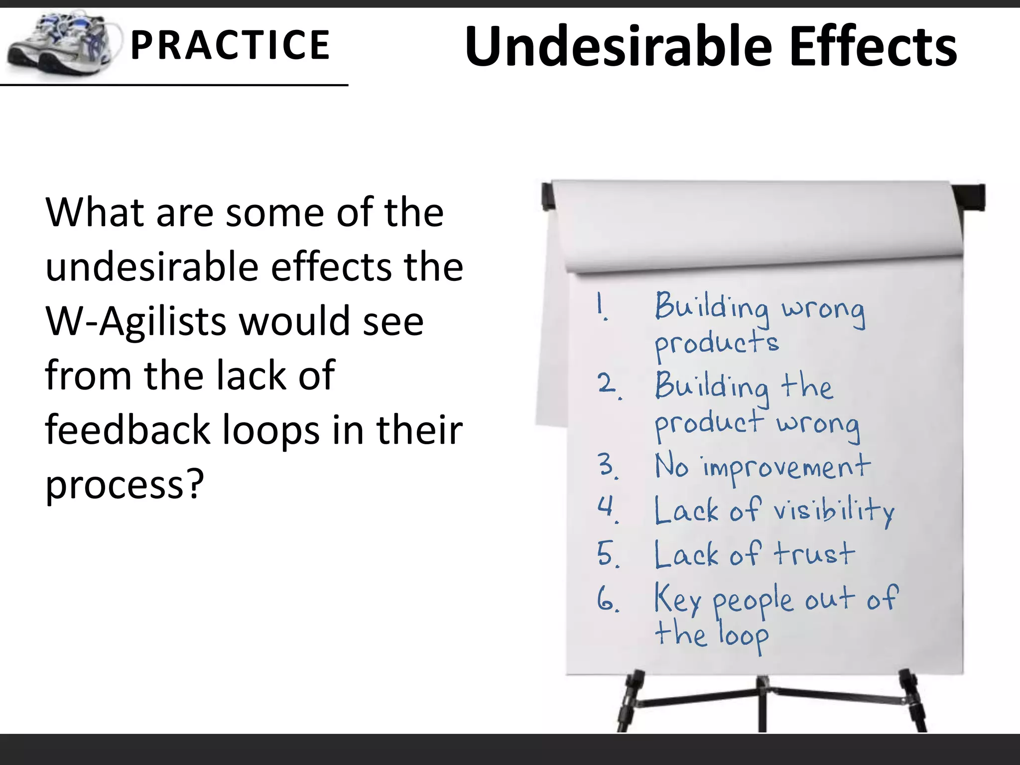 Undesirable EffectsBuilding wrong productsBuilding the product wrongNo improvementLack of visibilityLack of trustKey people out of the loopWhat are some of the undesirable effects the W-Agilists would see from the lack of feedback loops in their process?