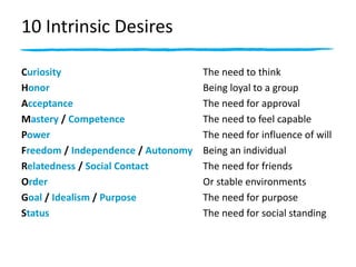 Are you aligning your work
with your intrinsic motivators
 