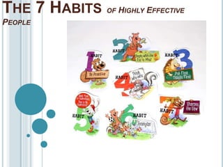 THE 7 HABITS OF HIGHLY EFFECTIVE
PEOPLE
 