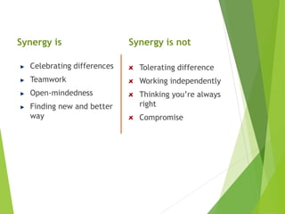 Celebrating Differences
 Synergy doesn’t just happen. It’s a process. Learn
to celebrate them.
 Since this diversity aro...