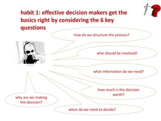 habit 1: effective decision makers get the
  basics right by considering the 6 key
  questions
                      how d...