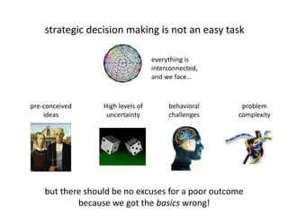 strategic decision making is not an easy task

                                   everything is
                          ...