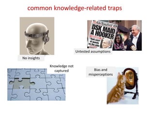 common knowledge-related traps




                              Untested assumptions
No insights

              Knowledge...