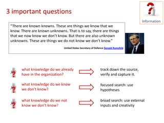 3 important questions
 “There are known knowns. These are things we know that we
 know. There are known unknowns. That is ...
