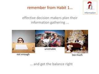 remember from Habit 1…

    effective decision makers plan their
          information gathering ...




                 ...