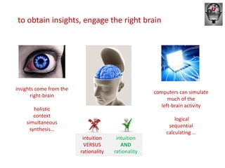 to obtain insights, engage the right brain




insights come from the
                                                    ...