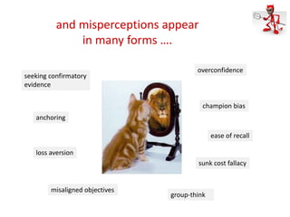 and misperceptions appear
              in many forms ….

                                        overconfidence
seeking c...