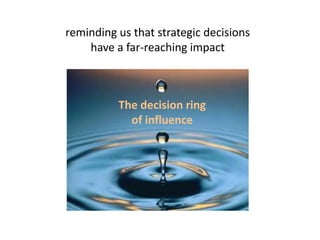 reminding us that strategic decisions
    have a far-reaching impact



          The decision ring
            of influen...