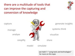 there are a multitude of tools that
can improve the capturing and
conversion of knowledge


capture                       ...