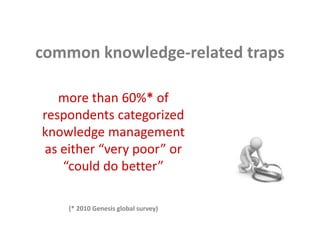common knowledge-related traps

   more than 60%* of
respondents categorized
knowledge management
as either “very poor” or...