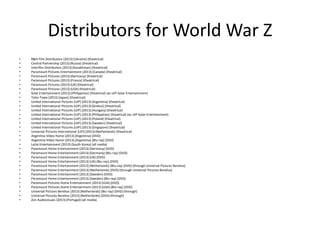 Distributors for World War Z
•
•
•
•
•
•
•
•
•
•
•
•
•
•
•
•
•
•
•
•
•
•
•
•
•
•
•
•
•
•
•
•
•
•

B&H Film Distribution (2013) (Ukraine) (theatrical)
Central Partnership (2013) (Russia) (theatrical)
Interfilm Distribution (2013) (Kazakhstan) (theatrical)
Paramount Pictures Entertainment (2013) (Canada) (theatrical)
Paramount Pictures (2013) (Germany) (theatrical)
Paramount Pictures (2013) (France) (theatrical)
Paramount Pictures (2013) (UK) (theatrical)
Paramount Pictures (2013) (USA) (theatrical)
Solar Entertainment (2013) (Philippines) (theatrical) (as UIP-Solar Entertainment)
Toho-Towa (2013) (Japan) (theatrical)
United International Pictures (UIP) (2013) (Argentina) (theatrical)
United International Pictures (UIP) (2013) (Greece) (theatrical)
United International Pictures (UIP) (2013) (Hungary) (theatrical)
United International Pictures (UIP) (2013) (Philippines) (theatrical) (as UIP-Solar Entertainment)
United International Pictures (UIP) (2013) (Poland) (theatrical)
United International Pictures (UIP) (2013) (Sweden) (theatrical)
United International Pictures (UIP) (2013) (Singapore) (theatrical)
Universal Pictures International (UPI) (2013) (Netherlands) (theatrical)
Argentina Video Home (2013) (Argentina) (DVD)
Argentina Video Home (2013) (Argentina) (Blu-ray) (DVD)
Lotte Entertainment (2013) (South Korea) (all media)
Paramount Home Entertainment (2013) (Germany) (DVD)
Paramount Home Entertainment (2013) (Germany) (Blu-ray) (DVD)
Paramount Home Entertainment (2013) (UK) (DVD)
Paramount Home Entertainment (2013) (UK) (Blu-ray) (DVD)
Paramount Home Entertainment (2013) (Netherlands) (Blu-ray) (DVD) (through Universal Pictures Benelux)
Paramount Home Entertainment (2013) (Netherlands) (DVD) (through Universal Pictures Benelux)
Paramount Home Entertainment (2013) (Sweden) (DVD)
Paramount Home Entertainment (2013) (Sweden) (Blu-ray) (DVD)
Paramount Pictures Home Entertainment (2013) (USA) (DVD)
Paramount Pictures Home Entertainment (2013) (USA) (Blu-ray) (DVD)
Universal Pictures Benelux (2013) (Netherlands) (Blu-ray) (DVD) (through)
Universal Pictures Benelux (2013) (Netherlands) (DVD) (through)
Zon Audiovisuais (2013) (Portugal) (all media)

 