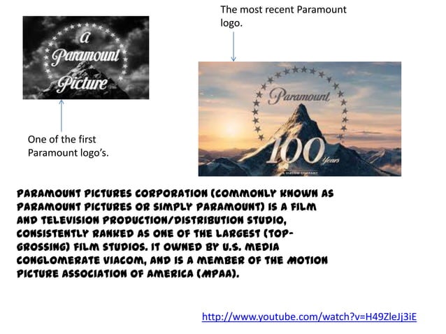 Case study- Film Industry | PPTX