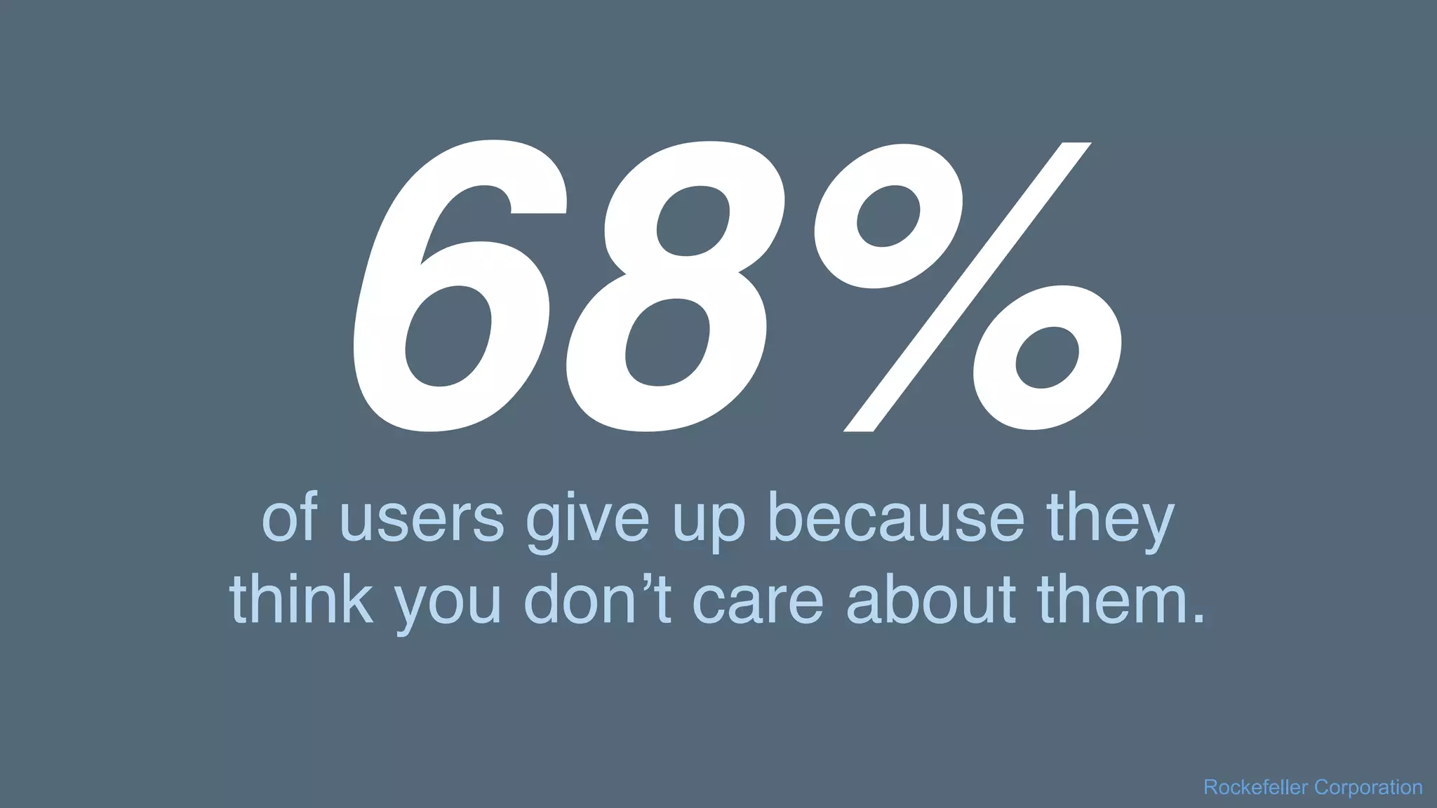 68%
Rockefeller Corporation
of users give up because they  
think you don’t care about them.
 