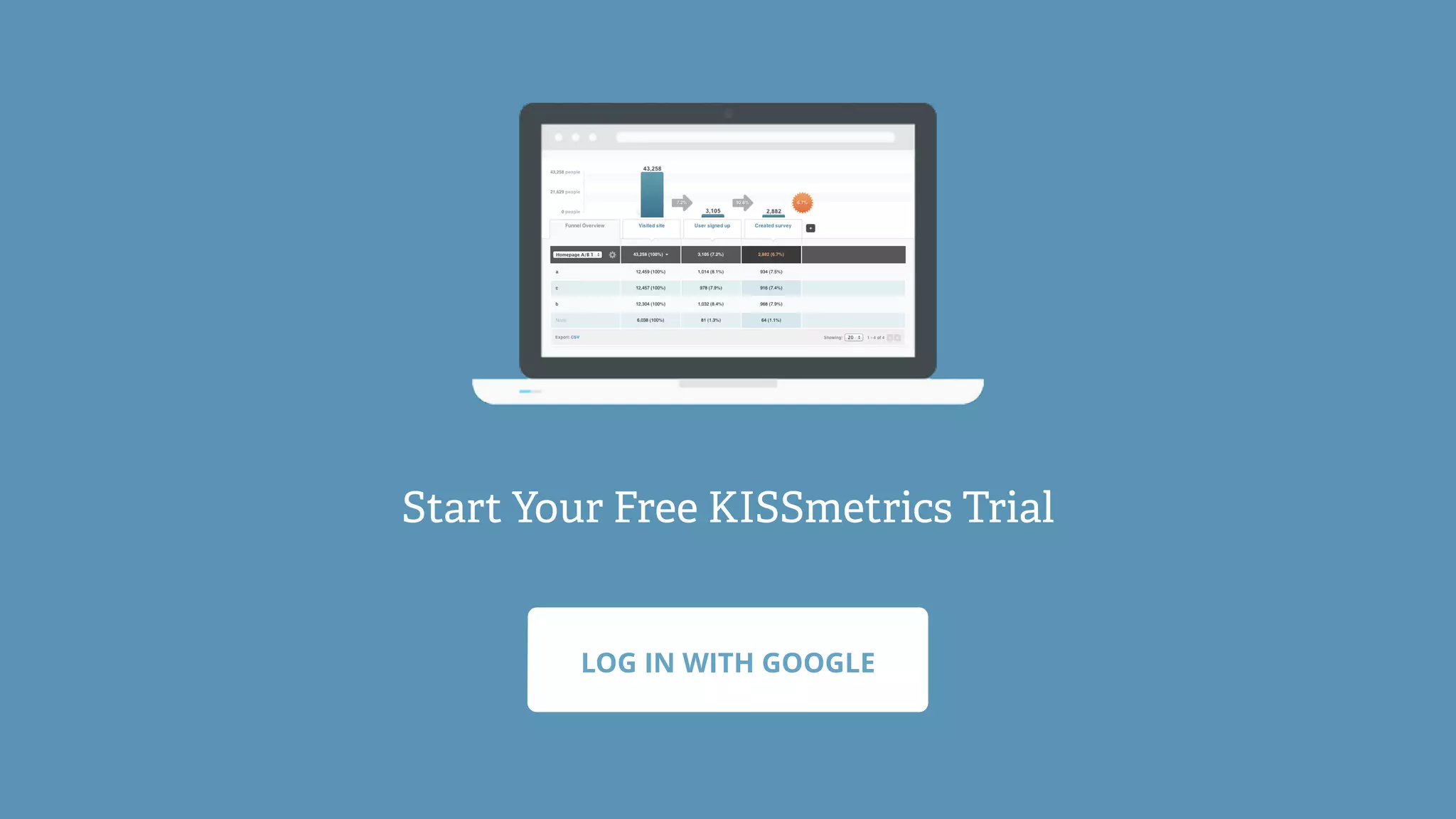 LOG IN WITH GOOGLE
Start Your Free KISSmetrics Trial
 