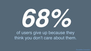 68%
Rockefeller Corporation
of users give up because they  
think you don’t care about them.
 