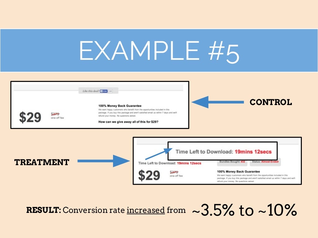 EXAMPLE 5 CONTROL TREATMENT RESULT