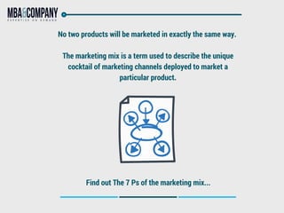 The 7 Ps Of The Marketing Mix | PDF