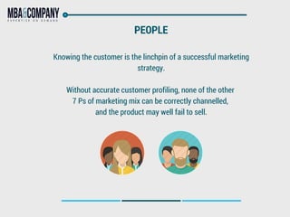 PEOPLE
Knowing the customer is the linchpin of a successful marketing
strategy.
Without accurate customer profiling, none ...