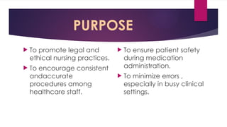 THE 7R OF MEDICATION ADMINISTRATION.pptx