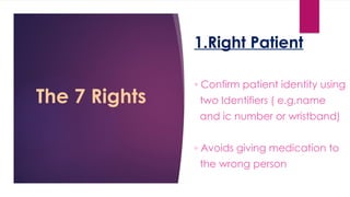 THE 7R OF MEDICATION ADMINISTRATION.pptx