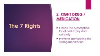 THE 7R OF MEDICATION ADMINISTRATION.pptx