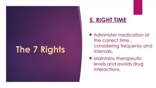THE 7R OF MEDICATION ADMINISTRATION.pptx