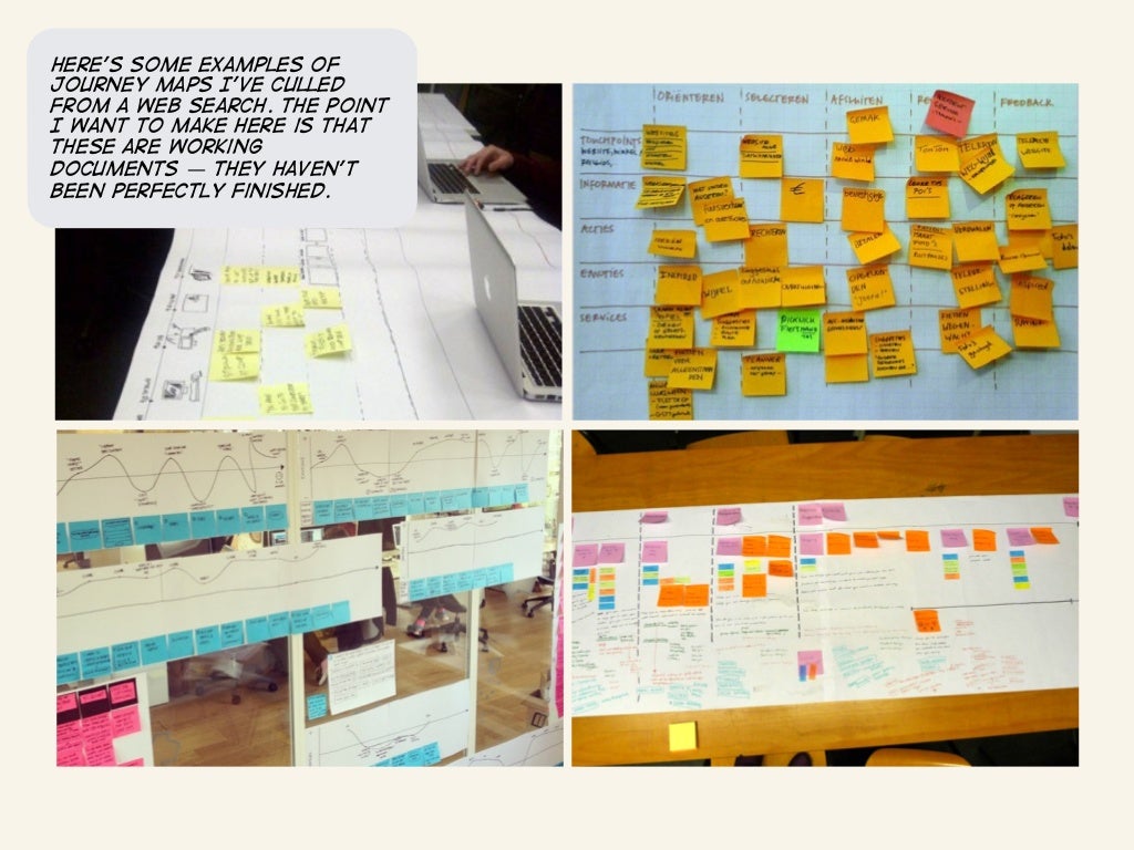 Here’s some examples of journey