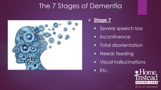 The 7 Stages of Dementia | PDF