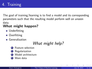 4. Training
The goal of training/learning is to ﬁnd a model and its corresponding
parameters such that the resulting model perform well on unseen
data.
What might happen?
Underﬁtting
Overﬁtting
Generalization
What might help?
1 Feature selection
2 Regularization
3 Model architecture
4 More data
Waziri Shebogholo The 7 Steps of Machine Learning July 19, 2019 6 / 10
 