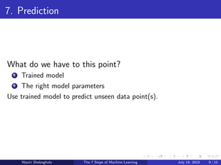 7. Prediction
What do we have to this point?
1 Trained model
2 The right model parameters
Use trained model to predict unseen data point(s).
Waziri Shebogholo The 7 Steps of Machine Learning July 19, 2019 9 / 10
 