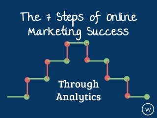 The 7 Steps of Online
Marketing Success
w
Through
Analytics
 