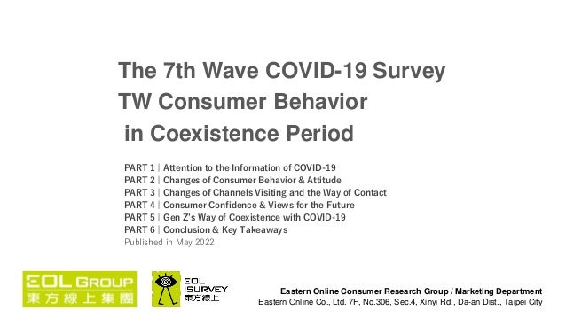 The 7th Wave COVID-19 Survey
TW Consumer Behavior
in Coexistence Period
PART 1 | Attention to the Information of COVID-19
PART 2 | Changes of Consumer Behavior & Attitude
PART 3 | Changes of Channels Visiting and the Way of Contact
PART 4 | Consumer Confidence & Views for the Future
PART 5 | Gen Z’s Way of Coexistence with COVID-19
PART 6 | Conclusion & Key Takeaways
Published in May 2022
Eastern Online Consumer Research Group / Marketing Department
Eastern Online Co., Ltd. 7F, No.306, Sec.4, Xinyi Rd., Da-an Dist., Taipei City
 