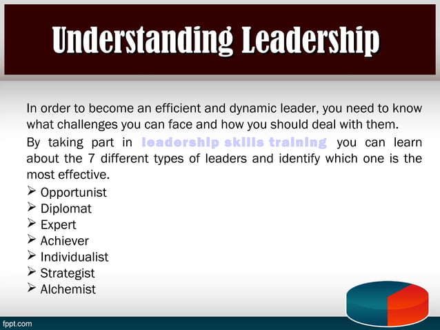 The 7 transformations of leadership | PPT