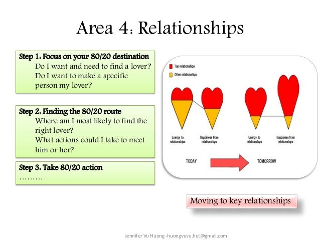 richard koch 80 20 principle download pdf richard koch 80 20 principle download pdf