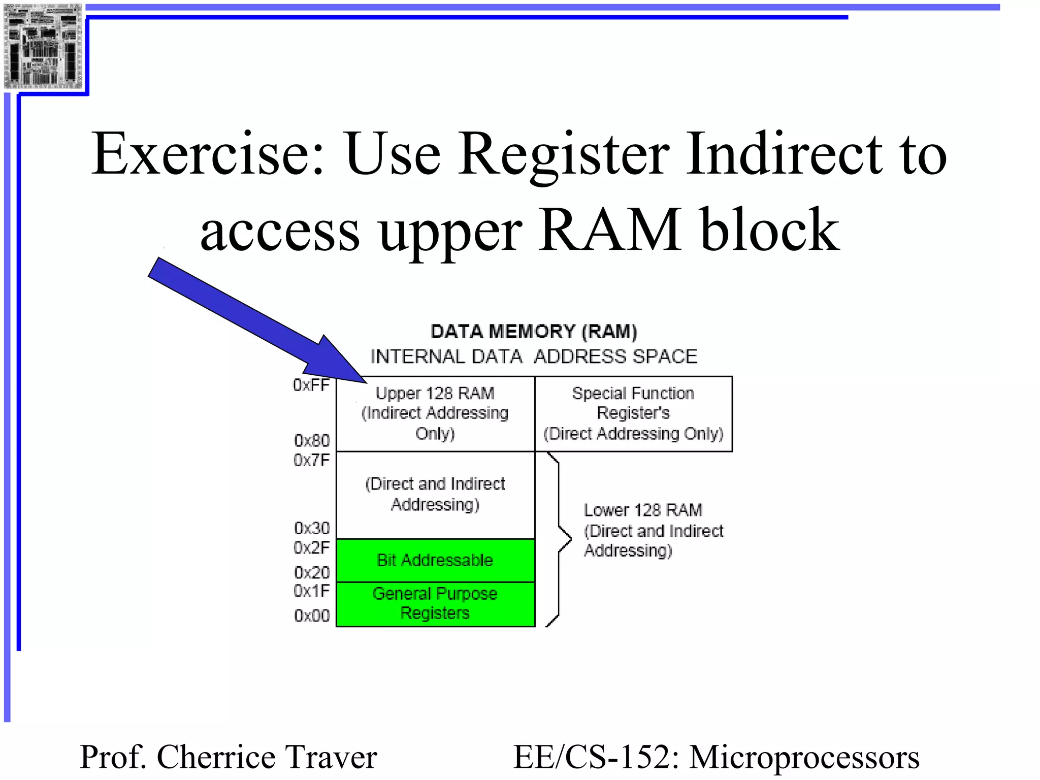 Prof. Cherrice Traver EE/CS-152: Microprocessors
Exercise: Use Register Indirect to
access upper RAM block
 