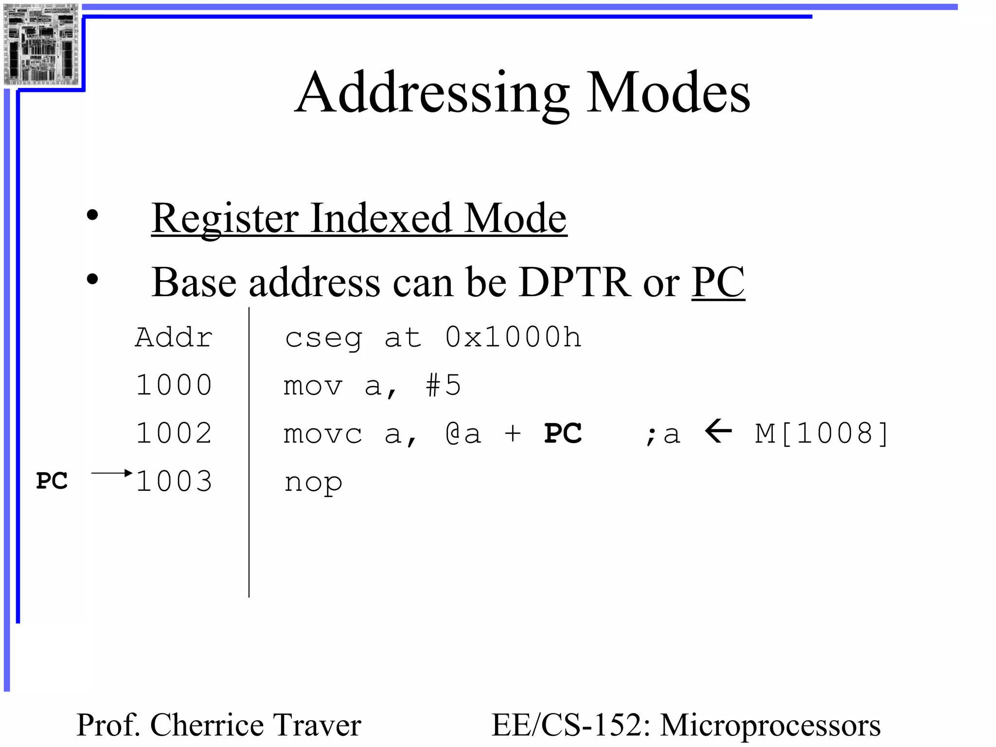 Prof. Cherrice Traver EE/CS-152: Microprocessors
Addressing Modes
• Register Indexed Mode
• Base address can be DPTR or PC
Addr cseg at 0x1000h
1000 mov a, #5
1002 movc a, @a + PC ;a  M[1008]
1003 nopPC
 
