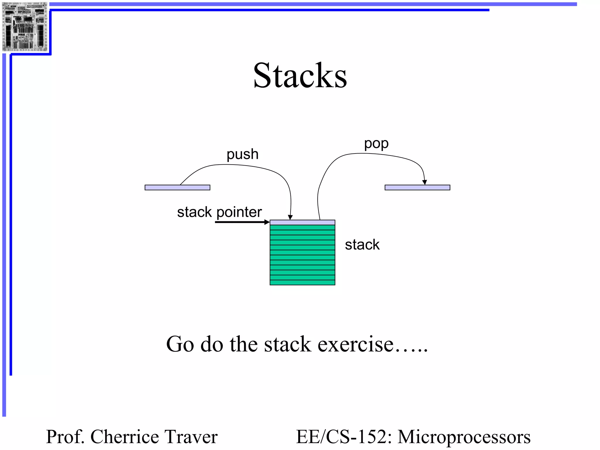 Prof. Cherrice Traver EE/CS-152: Microprocessors
Stacks
push
pop
stack
stack pointer
Go do the stack exercise…..
 