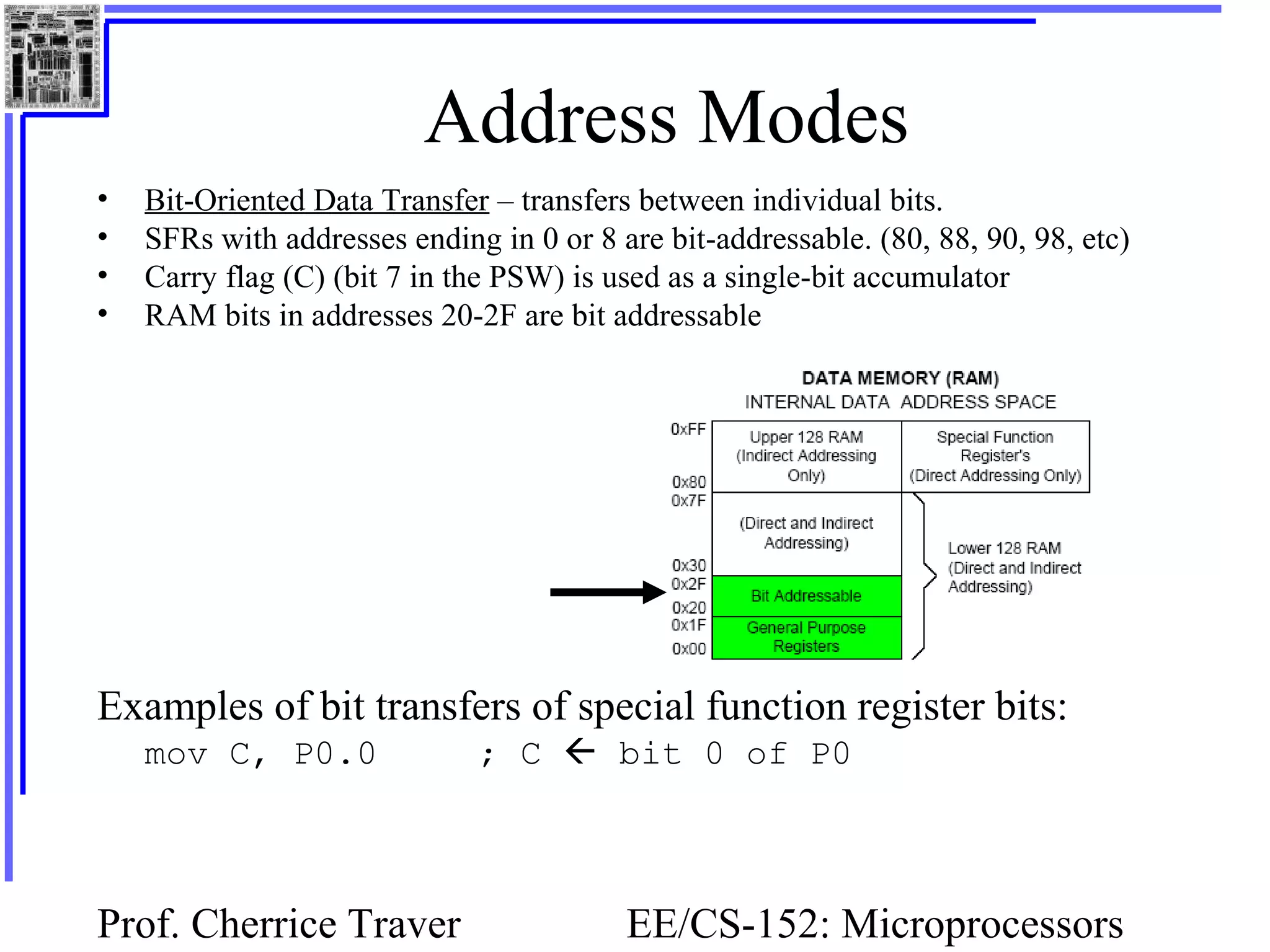 Prof. Cherrice Traver EE/CS-152: Microprocessors
Address Modes
• Bit-Oriented Data Transfer – transfers between individual bits.
• SFRs with addresses ending in 0 or 8 are bit-addressable. (80, 88, 90, 98, etc)
• Carry flag (C) (bit 7 in the PSW) is used as a single-bit accumulator
• RAM bits in addresses 20-2F are bit addressable
Examples of bit transfers of special function register bits:
mov C, P0.0 ; C  bit 0 of P0
 