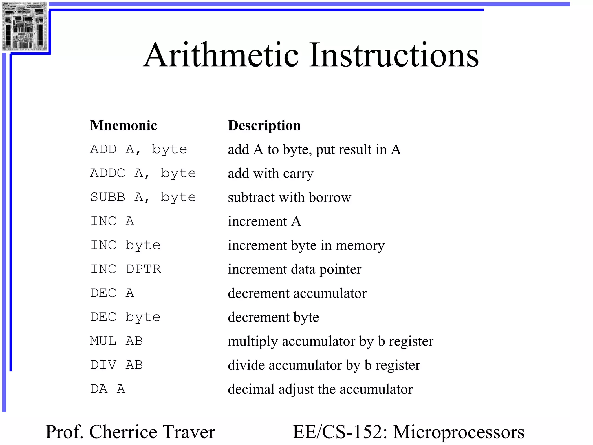 Prof. Cherrice Traver EE/CS-152: Microprocessors
Arithmetic Instructions
Mnemonic Description
ADD A, byte add A to byte, put result in A
ADDC A, byte add with carry
SUBB A, byte subtract with borrow
INC A increment A
INC byte increment byte in memory
INC DPTR increment data pointer
DEC A decrement accumulator
DEC byte decrement byte
MUL AB multiply accumulator by b register
DIV AB divide accumulator by b register
DA A decimal adjust the accumulator
 