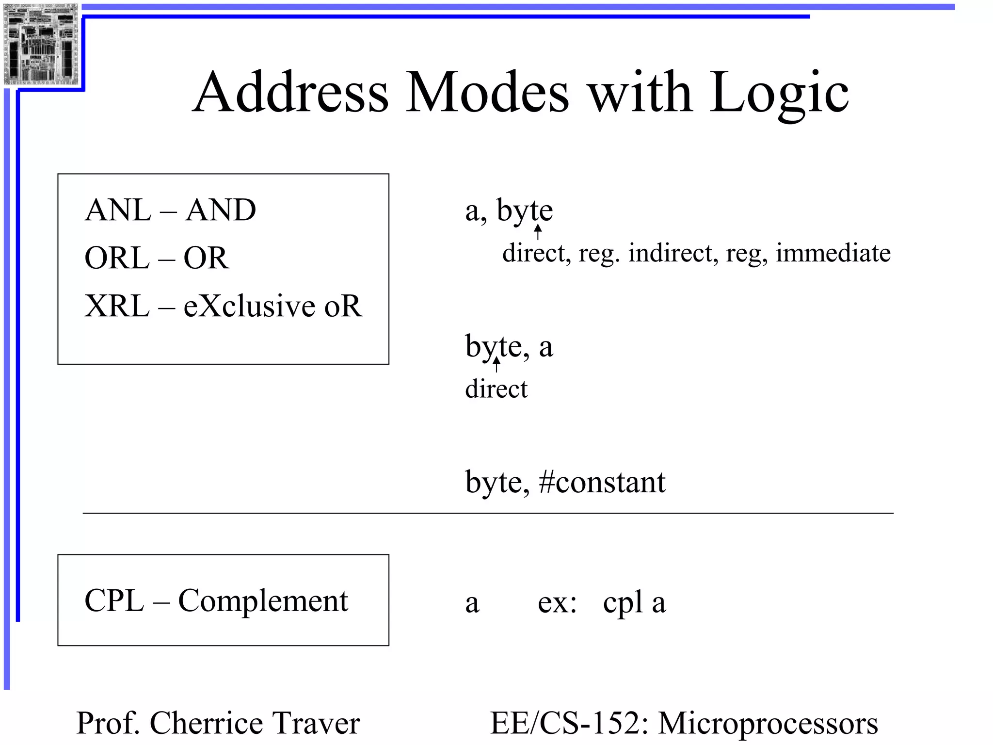 Prof. Cherrice Traver EE/CS-152: Microprocessors
Address Modes with Logic
a, byte
direct, reg. indirect, reg, immediate
byte, a
direct
byte, #constant
a ex: cpl a
ANL – AND
ORL – OR
XRL – eXclusive oR
CPL – Complement
 