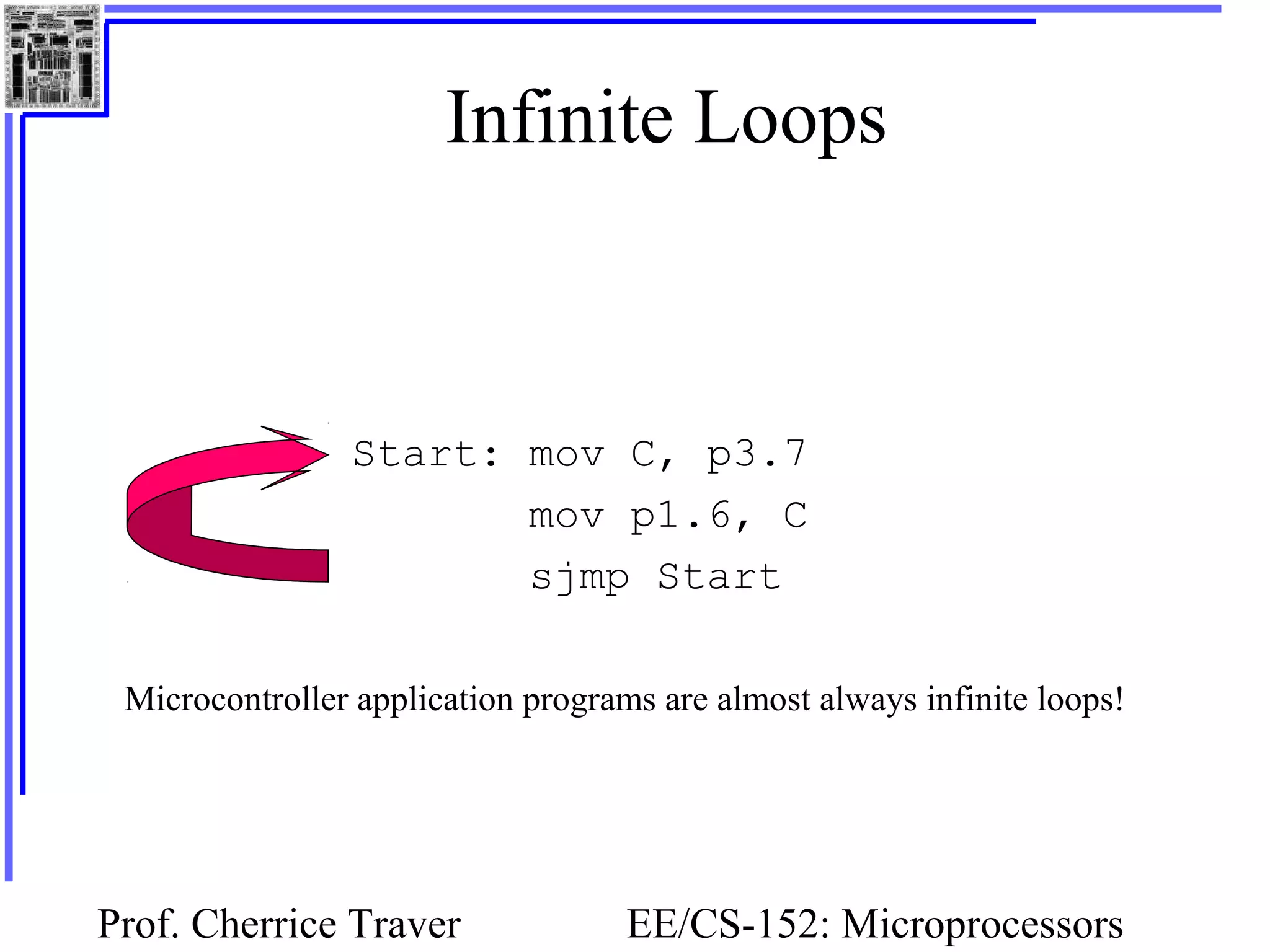 Prof. Cherrice Traver EE/CS-152: Microprocessors
Infinite Loops
Start: mov C, p3.7
mov p1.6, C
sjmp Start
Microcontroller application programs are almost always infinite loops!
 