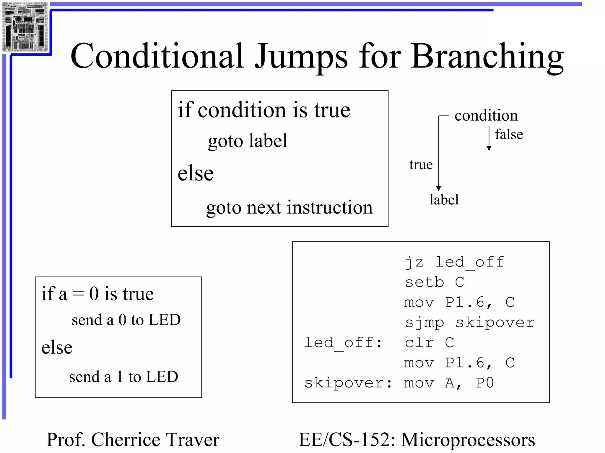 Prof. Cherrice Traver EE/CS-152: Microprocessors
Conditional Jumps for Branching
if condition is true
goto label
else
goto next instruction
jz led_off
setb C
mov P1.6, C
sjmp skipover
clr C
mov P1.6, C
mov A, P0
led_off:
skipover:
if a = 0 is true
send a 0 to LED
else
send a 1 to LED
condition
true
false
label
 