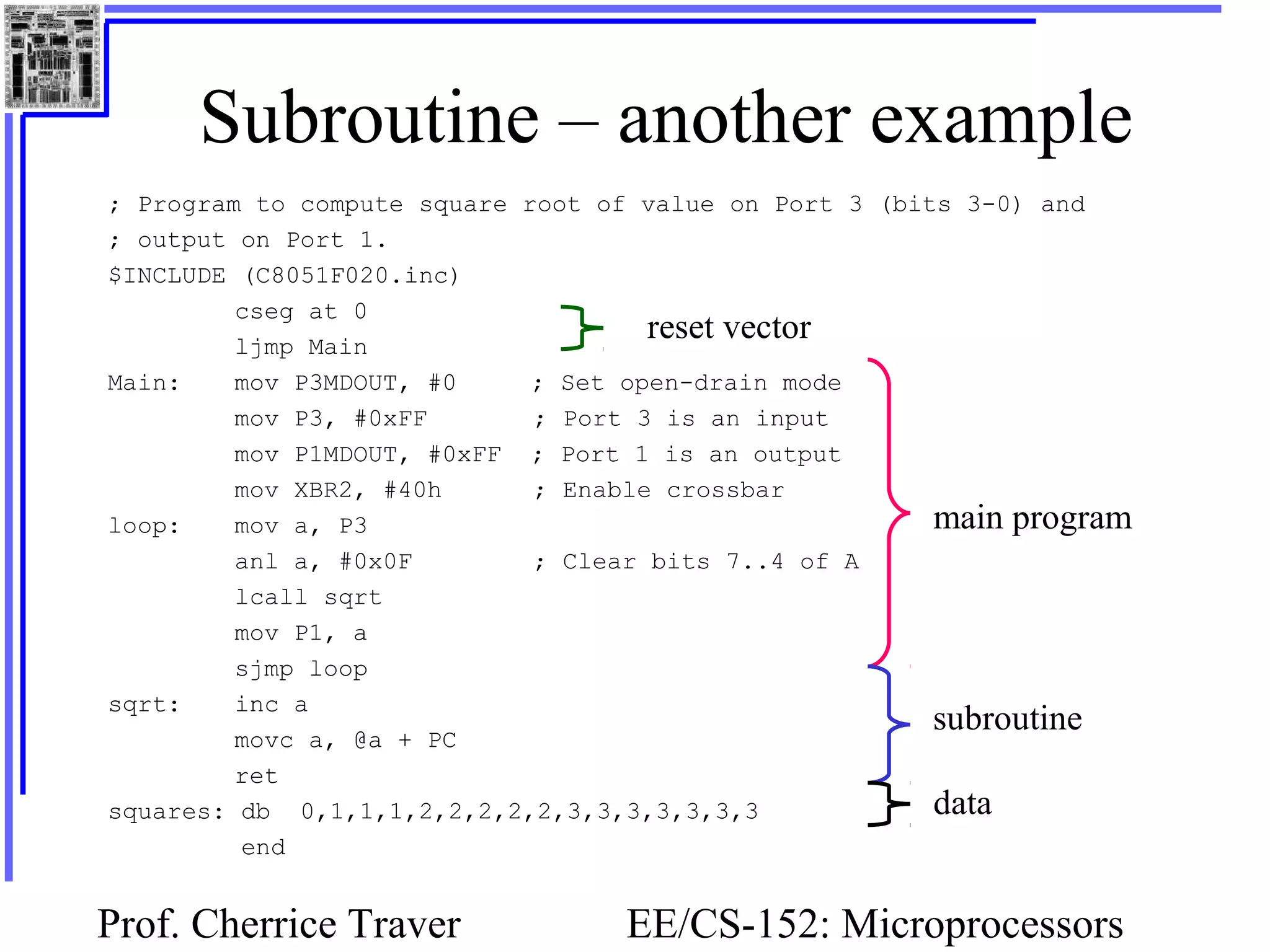 Prof. Cherrice Traver EE/CS-152: Microprocessors
Subroutine – another example
; Program to compute square root of value on Port 3 (bits 3-0) and
; output on Port 1.
$INCLUDE (C8051F020.inc)
cseg at 0
ljmp Main
Main: mov P3MDOUT, #0 ; Set open-drain mode
mov P3, #0xFF ; Port 3 is an input
mov P1MDOUT, #0xFF ; Port 1 is an output
mov XBR2, #40h ; Enable crossbar
loop: mov a, P3
anl a, #0x0F ; Clear bits 7..4 of A
lcall sqrt
mov P1, a
sjmp loop
sqrt: inc a
movc a, @a + PC
ret
squares: db 0,1,1,1,2,2,2,2,2,3,3,3,3,3,3,3
end
reset vector
main program
subroutine
data
 
