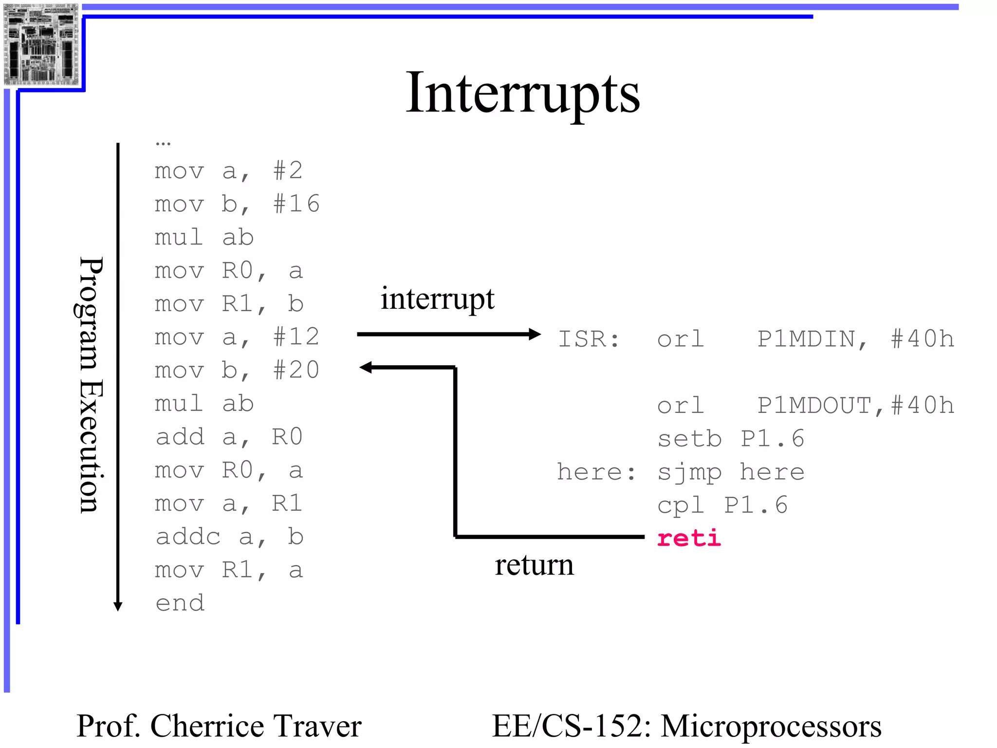 Prof. Cherrice Traver EE/CS-152: Microprocessors
Interrupts
…
mov a, #2
mov b, #16
mul ab
mov R0, a
mov R1, b
mov a, #12
mov b, #20
mul ab
add a, R0
mov R0, a
mov a, R1
addc a, b
mov R1, a
end
ProgramExecution
interrupt
ISR: orl P1MDIN, #40h
orl P1MDOUT,#40h
setb P1.6
here: sjmp here
cpl P1.6
reti
return
 