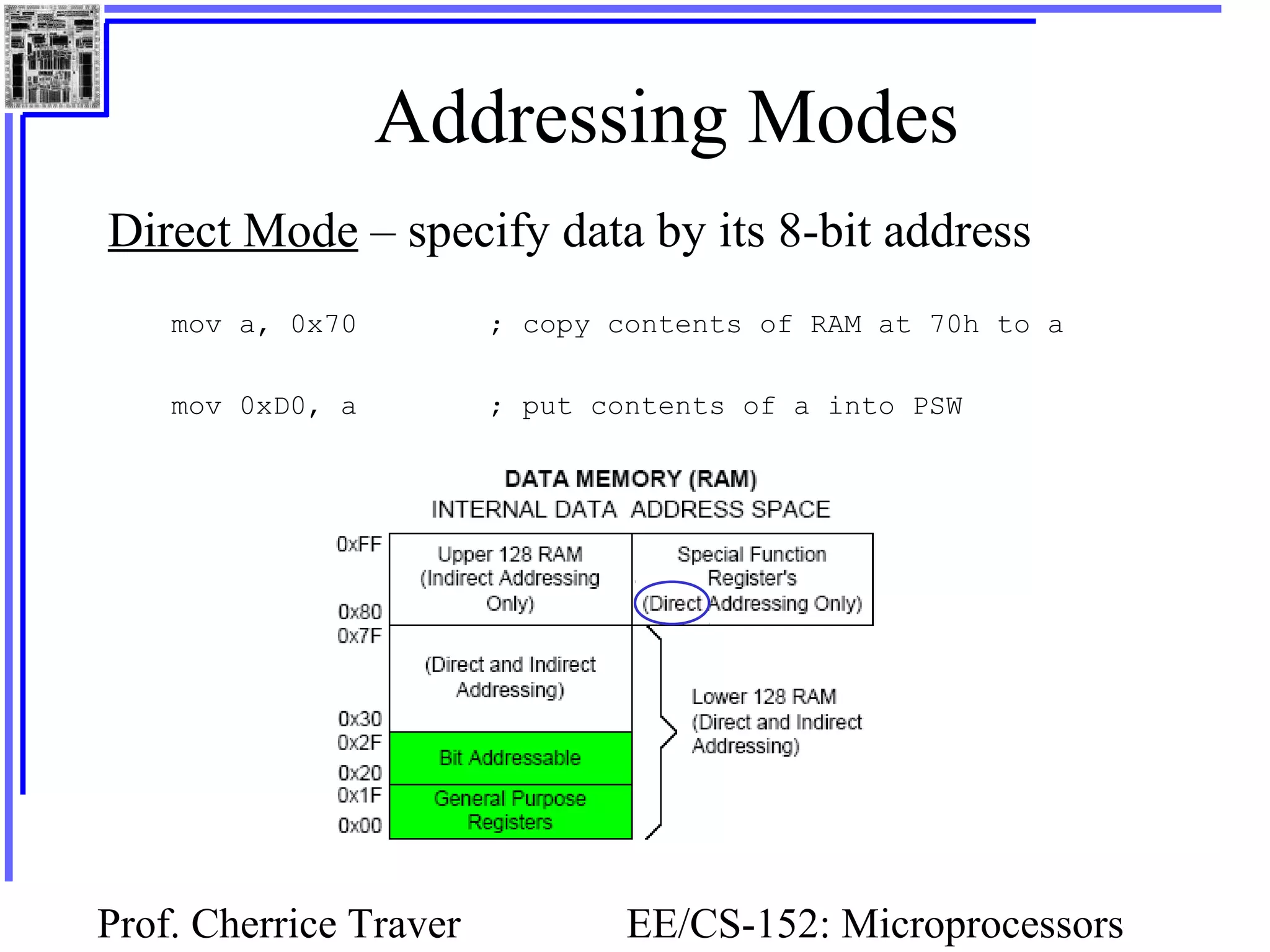 The 8051 assembly language | PPT