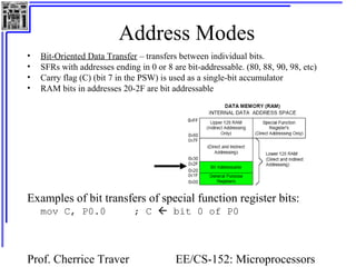 The 8051 assembly language | PPT