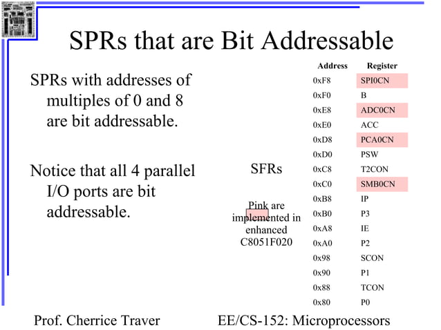 The 8051 assembly language | PPT